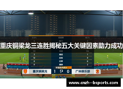 重庆铜梁龙三连胜揭秘五大关键因素助力成功