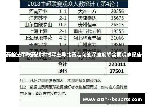 赛前法甲联赛战术博弈主导比赛走向的深度前瞻全面观察报告 赛前法甲联赛战术博弈主导比赛走向的深度前瞻全面观察报告