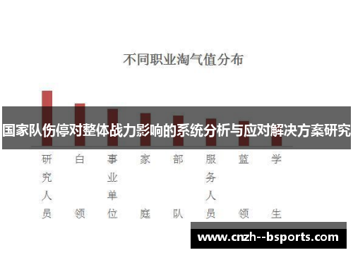 国家队伤停对整体战力影响的系统分析与应对解决方案研究