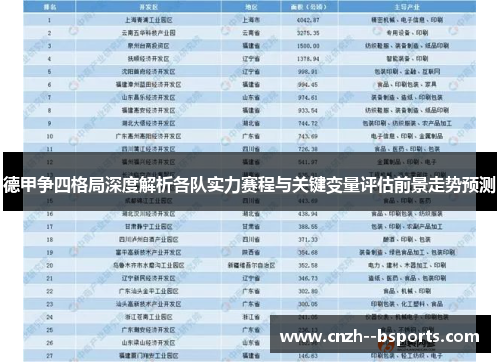 德甲争四格局深度解析各队实力赛程与关键变量评估前景走势预测