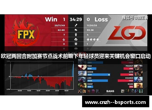 欧冠两回合附加赛节点战术前瞻下年轻球员迎来关键机会窗口启动